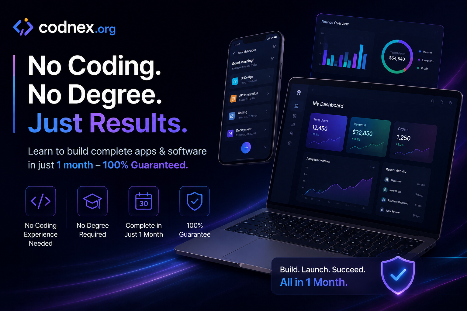 No Coding Experience Needed